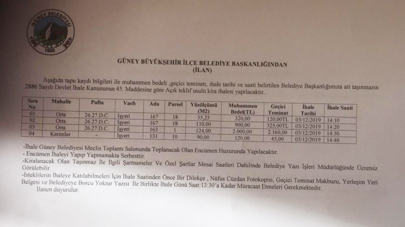 AÇIK TEKLİF USULÜ KİRA İHALESİ